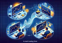 Start Trading Forex with MetaTrader 5: Step-by-Step Guide